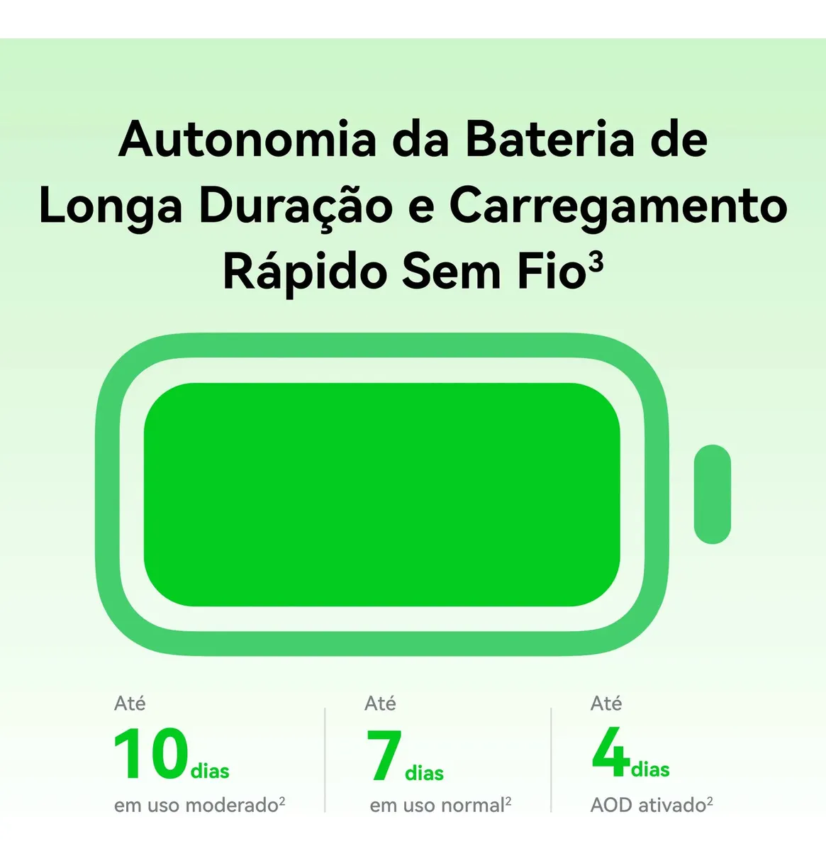 Smartwatch HUAWEI WATCH FIT 5 AMOLED de 182" Design Leve Mini Treino Bateria com Até 10 Dias 64 GB Gerenciamento Avançado da Saúde Monitor do Sono SpO2 GPS Compatível com iOS e And