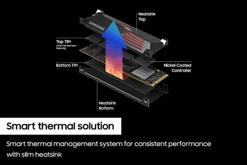Ssd Samsung 990 Pro M.2 2280 Nvme 1tb Pcie Gen 4.0 X4 Nvme 2.0 Compatível Com Ps5 Cor Preto