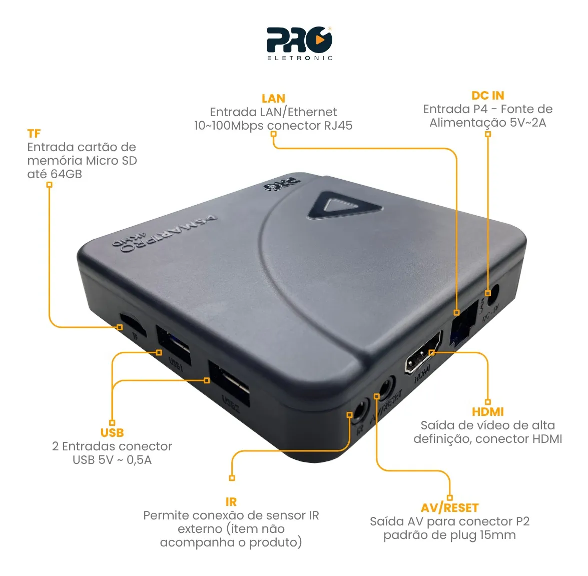 Smart Box Proeletronic Smartpro